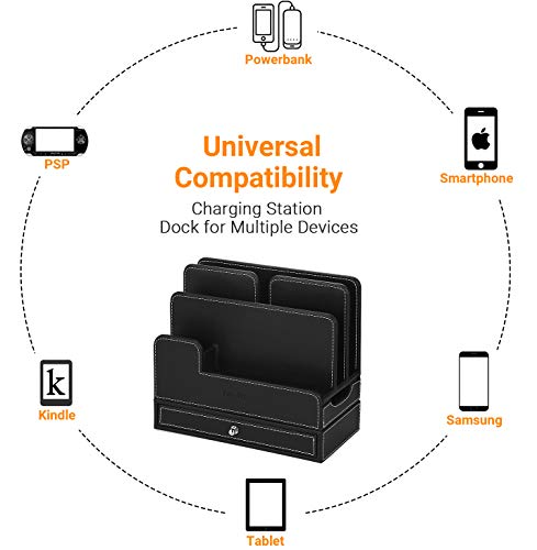 EasyAcc Multi-Device Organizer for Phones, Tablets and Accessories