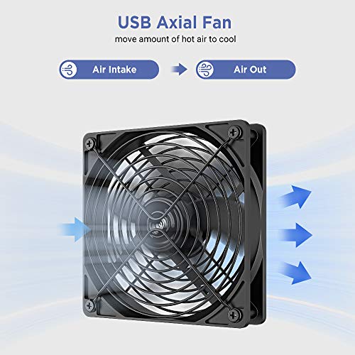 EasyAcc Cooling Fan for PCs, PlayStations, xBoxes, Receivers and more