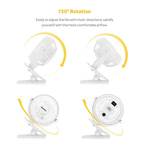 EasyAcc 720° Rotation Desk USB Clip Fan - White