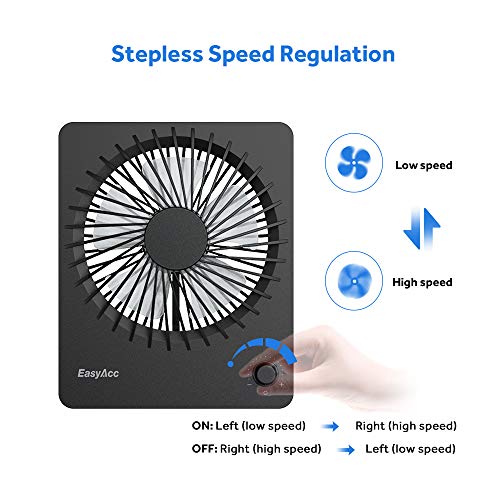 EasyAcc Desk Mini Fan with 2600mAh Portable Rechargeable Battery for C